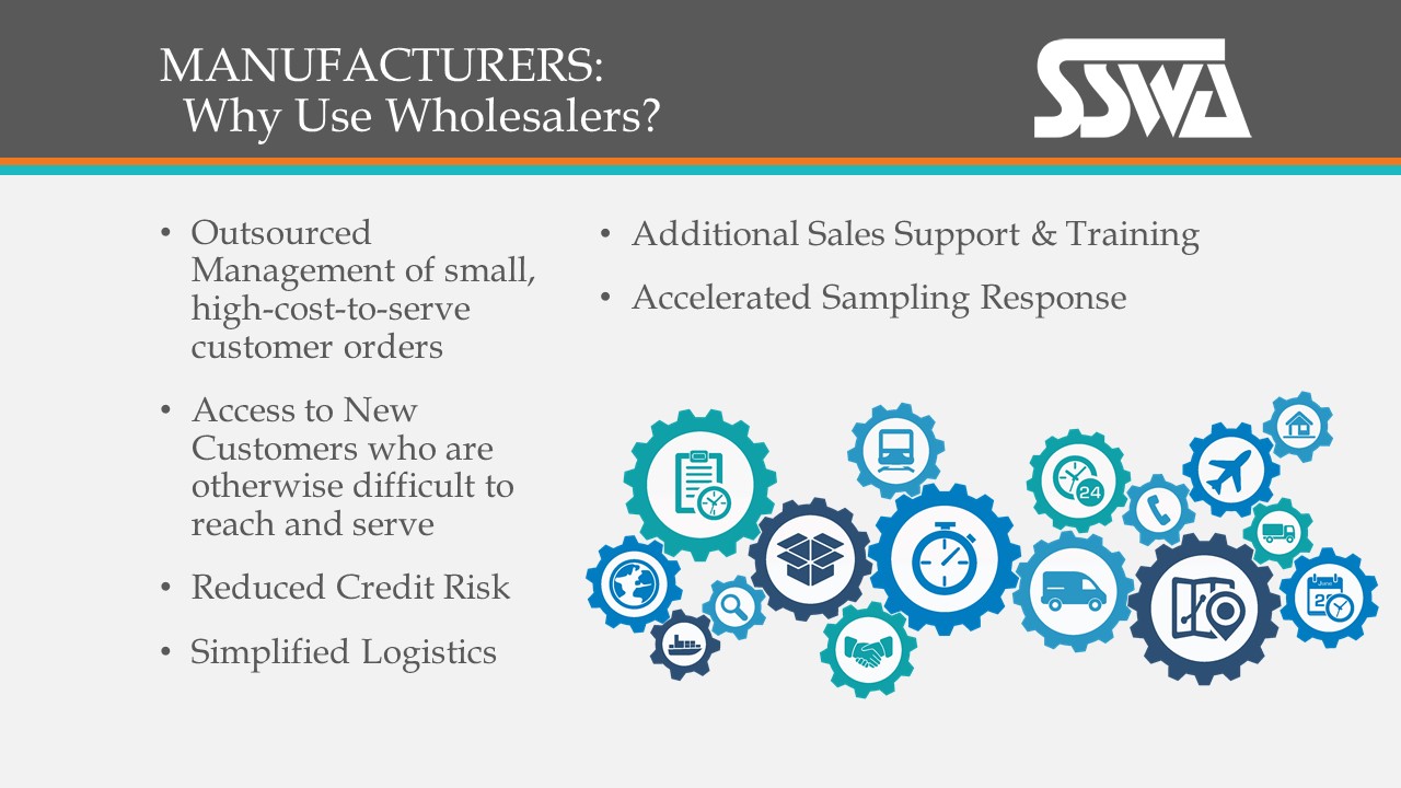 Why Use Wholesalers?